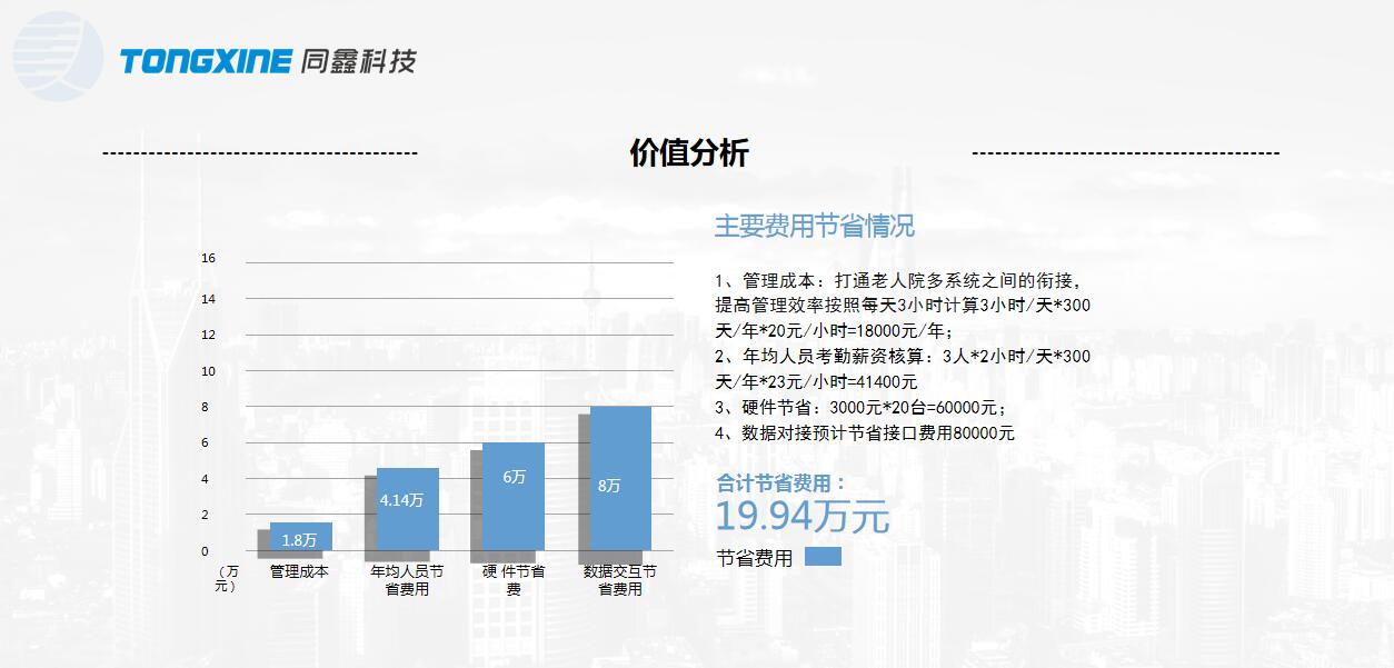 人力資源系統(tǒng)價(jià)值