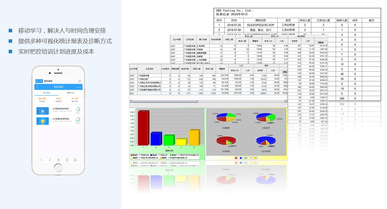 培訓管理系統